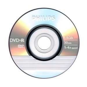  40pcs Philips Mini DVD R 4X 1.4GB/8cm Blank Media Cake Box 