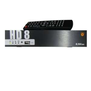  iVIEW HD 8 4G Network 8 Channel HD1 Realtime DVR MAC 
