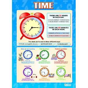 Time Extra Large Paper Poster