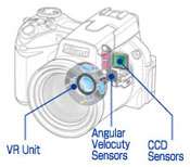   8800 8MP Digital Camera with 10x Vibration Reduction Optical Zoom Lens
