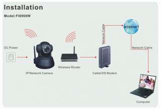 Foscam FI8908W Wireless/WiFi Internet IP Camera Audio  
