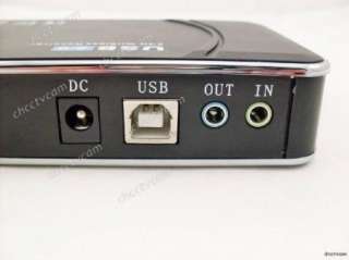 New 2.4G 4CH Wireless USB Receiver CCTV System  
