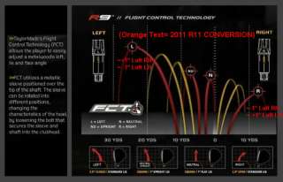 shaft configuration features fct flight control technology will not 