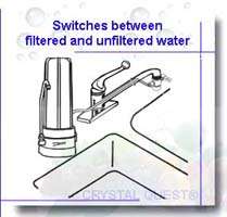 CRYSTAL QUEST ® water system is very simple to hook up and use. It 