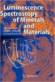 Modern Luminescence Spectroscopy of Minerals and Materials 