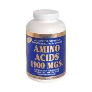 Amino Acids 1900