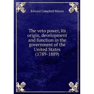 The veto power, its origin, development and function in the government 