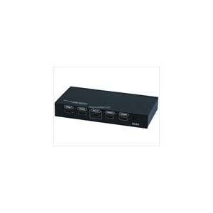  1X4 HDMI Splitter with 3D support Electronics