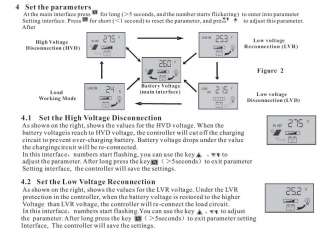 50A LCD Solar Charge Regulator Controller 12V/24V PWM  