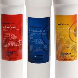  Replacement Filter 5 pack Easy One Step Filter Change Procedure  