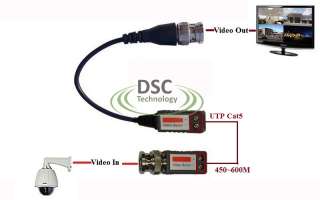DSC Technology