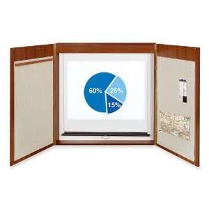 silque Visual Communication Product  Inc. 4 In 1 Presentation Cabinet 