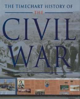   Battles of the Civil War, 1861 1865 From Fort Sumter 