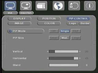 Video Channel Position Control