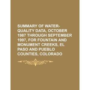  Summary of water quality data, October 1987 through 
