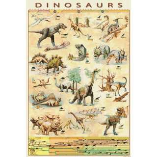  Safari 285821 Dinosaurs Poster   Pack Of 3