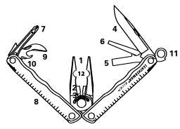 KICK BLACK OXIDE_CRIMPER_LEATHERMAN w/ MOLLE #830468 037447100994 