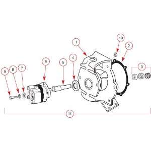 Banjo Hydraulic Motor Adapter Assembly 18600  Industrial 
