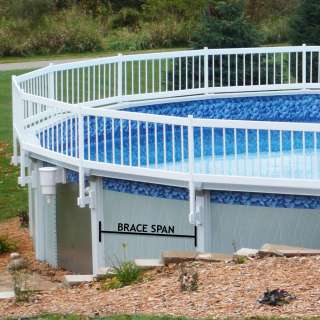 Premium Guard Above Ground Pool Safety Fence   02 span KIT C  