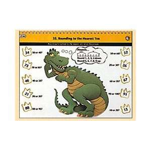   MULTIPLICATION FUN MULTIPLYING 1 10 40 LESSONS Toys & Games