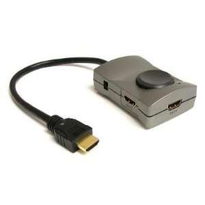  Quality 2 Port HDMI Video Splitter By Electronics