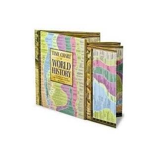   Histomap of World History (Cosmopolitan Map) [Folded Map] [Paperback
