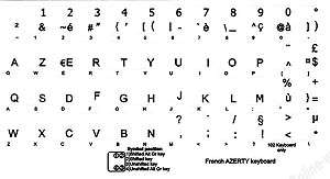 French Azerty Transparent stickers for keyboards, Black letters