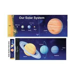   PUBLICATIONS CHART SOLAR SYSTEM PANORAMA17 X 22