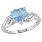 Jewelry Adviser rings Sterling Silver Stackable Expressions Blue Topaz 