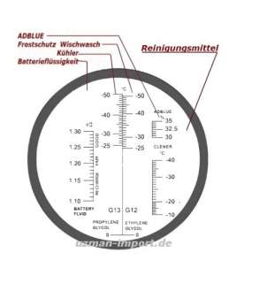 Refraktometer RHA701/ATC Adblue Frostschutz Batteriesäure Tester 