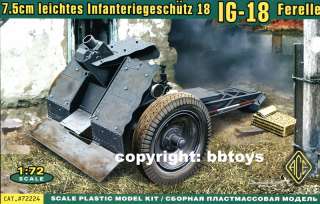 72 ACE 72224 WWII Leichtes Infanteriegeschütz 18 IG 1  