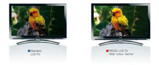 Toshiba 46 ZV 555 D 116,8 cm (46 Zoll) Full HD 100 Hz LCD Fernseher 