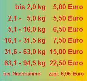 Soudal Bitumen Dachdicht Bitumendicht 310ml sz 9,65€/l  