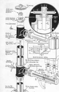 circular saw grinder saw sander unit scroll saw standard and pedal 