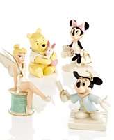Collectible Figurines at    Swarovski Figurines, Disney 