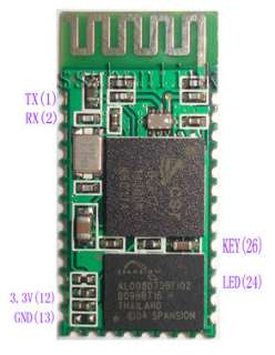   Bluetooth technology without connecting a serial cable to your