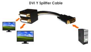 New DVI Splitter Y Cable for dual DVI displays  
