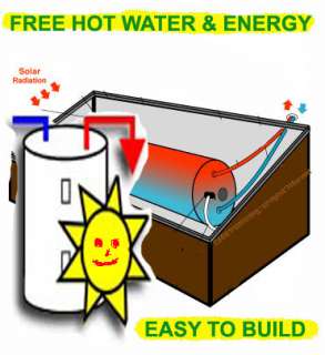 NEW,SOLAR HOT WATER HEATER PLANSFREE`HOT WATER FOREVER  