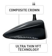  for longer, straighter shots, the technology leading Callaway 