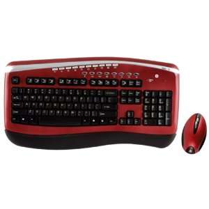  WirelessOffice Keyboard & Optical Mouse Electronics