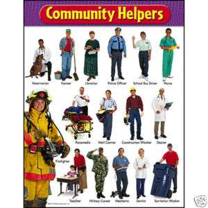 COMMUNITY HELPERS History Trend Poster Chart NEW  