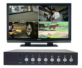   for real time multi channel screen display or live monitoring